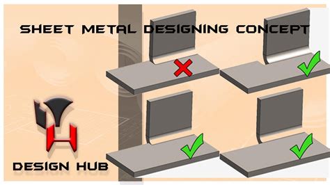 sheet metal side design